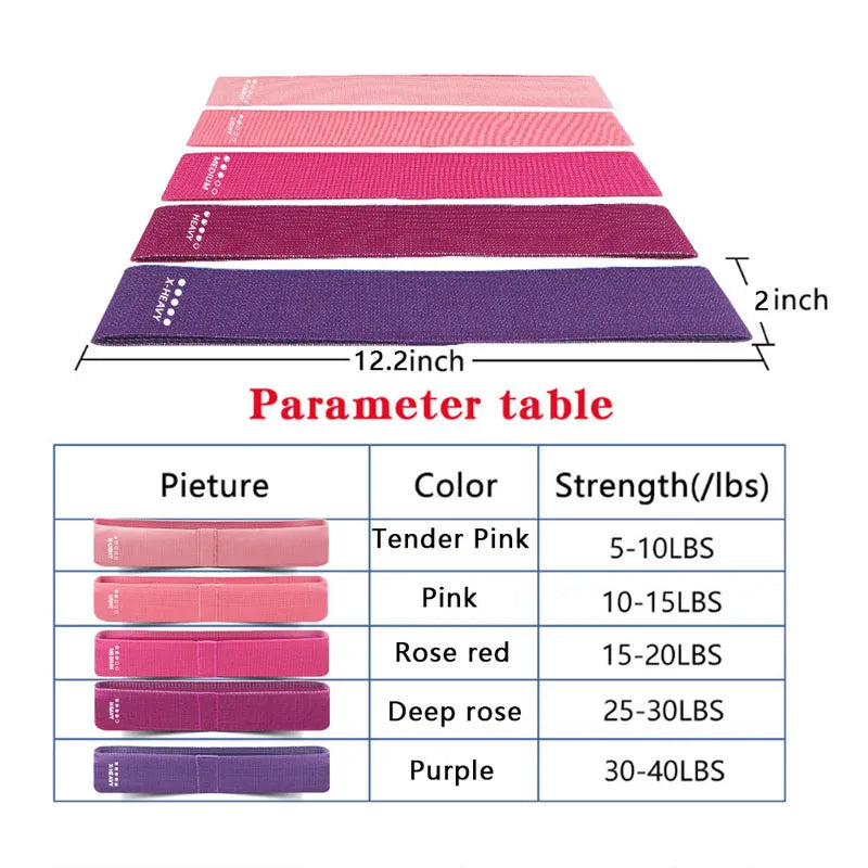 New Fabric Fitness Resistance Bands Booty Bands Elastic Bands Yoga Gym Training Workout Exercise Fitness Equipment For Sprot