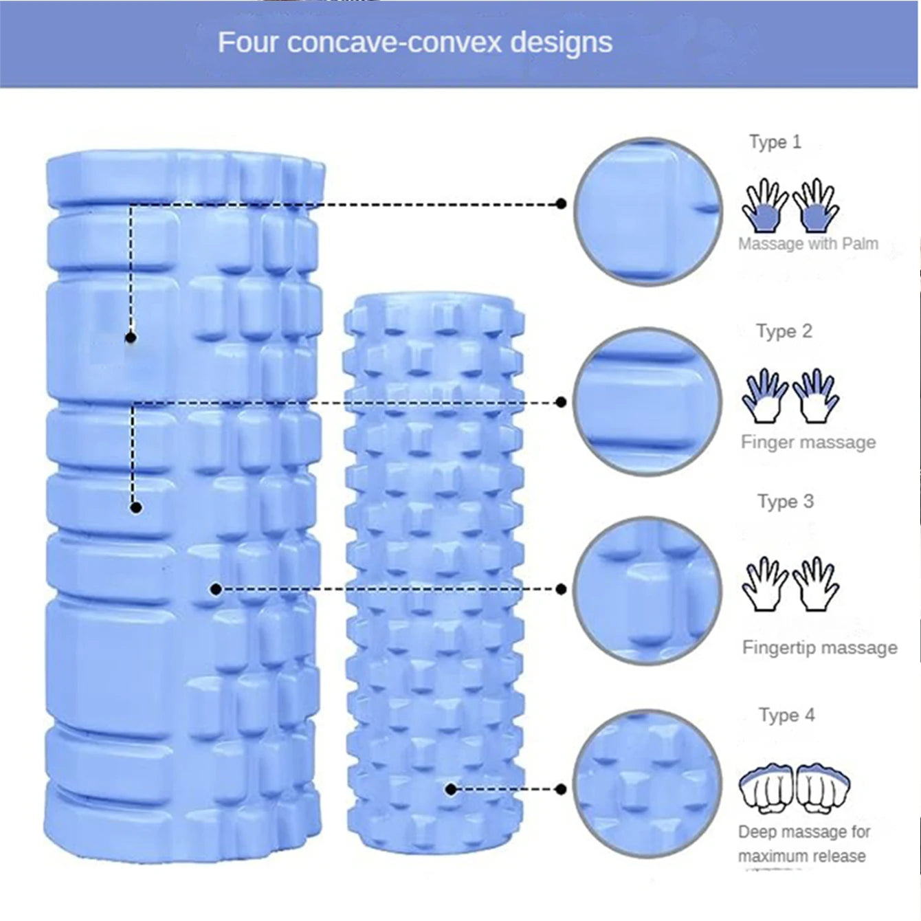 33*14cm Yoga Column Foam Axis Massage roller Muscle Back Muscle MassageThe grid Back training set shipping